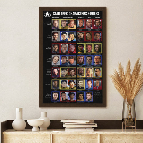 Star Trek Rectangle Canvas With Inner Frame – TMTHU7345
