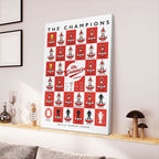 Arsenal FC Premier League Champions 25/26 Rectangle Canvas With Inner Frame – HOATT18480