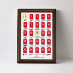 Arsenal FC Premier League Champions 25/26 Rectangle Canvas With Inner Frame – TMTHU6410