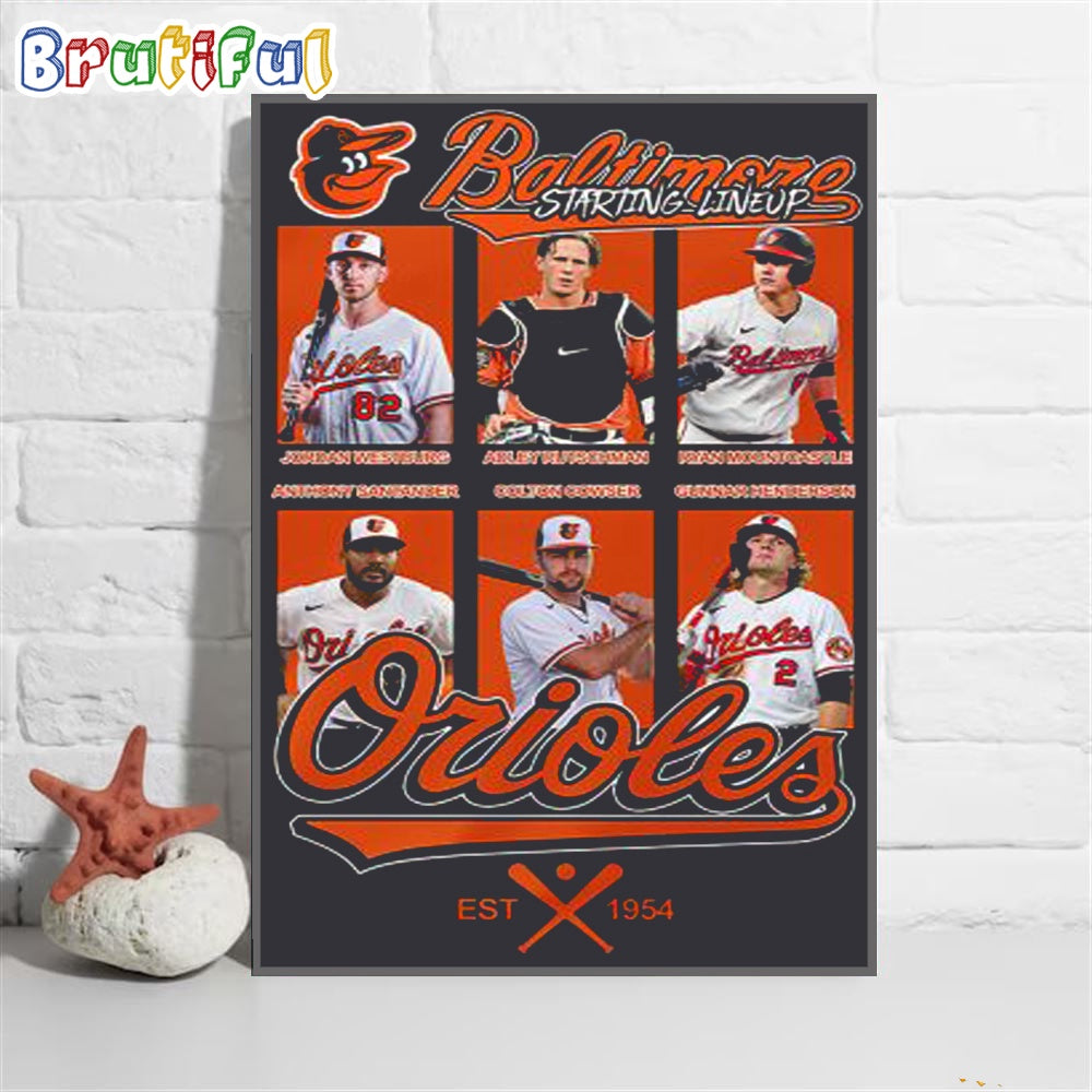 Baltimore Orioles Staring Lineup Est 1954 Wall Art Poster Canvas