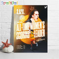 Caitlin Clark Breaks The NCAA All-Time Womens Scoring Leader Record Poster Canvas