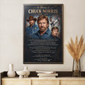 Chuck Norris Rectangle Canvas With Inner Frame – TMTHU4659