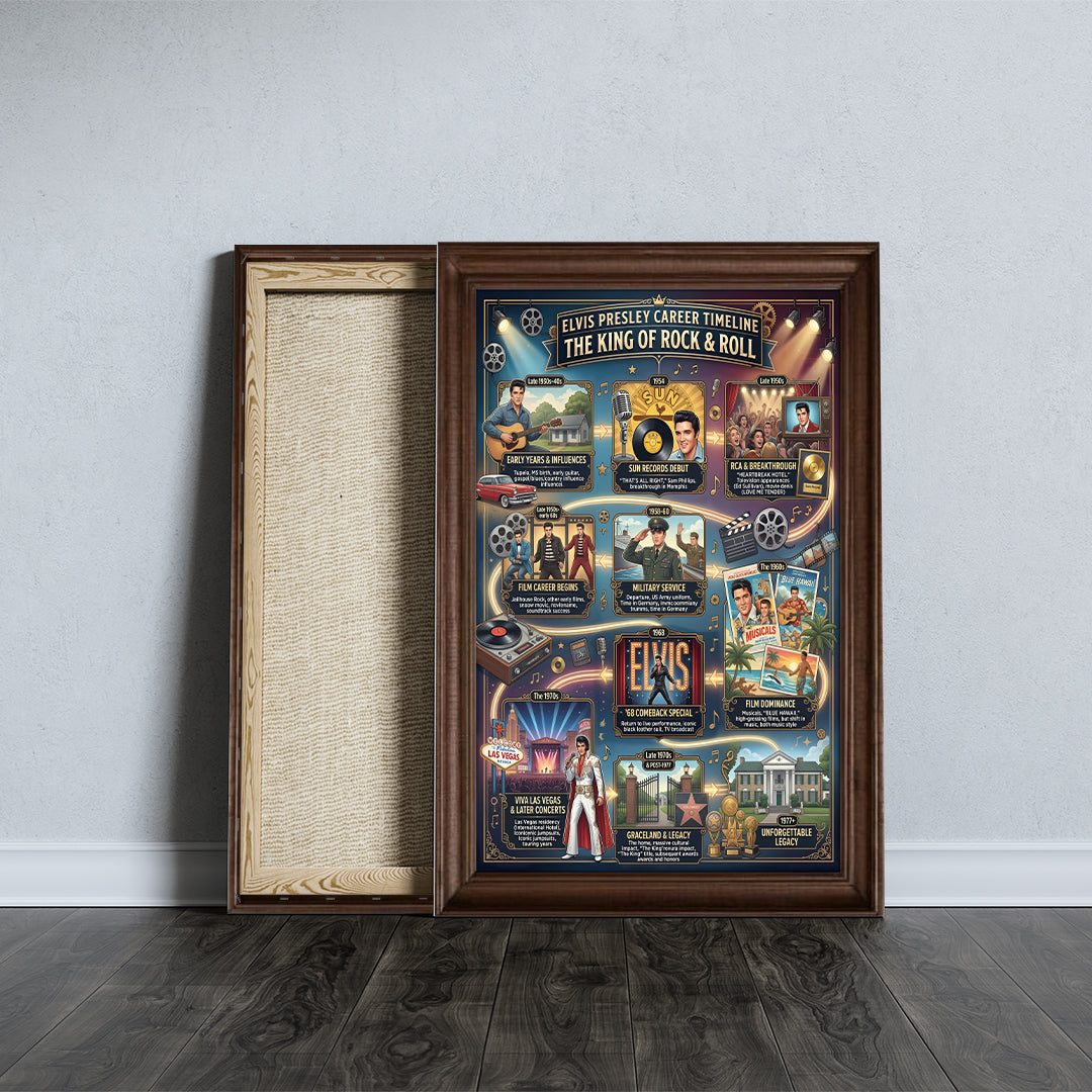Elvis Presley Rectangle Canvas With Inner Frame – TMTHU7111
