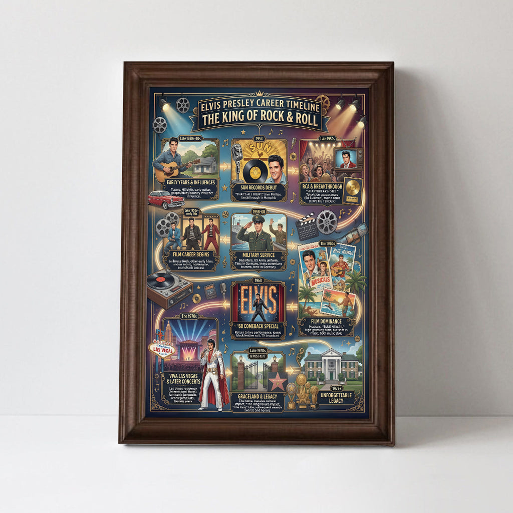 Elvis Presley Rectangle Canvas With Inner Frame – TMTHU7111