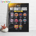 NFL Draft Logos From 1990 To 1999 Wall Art Poster Canvas