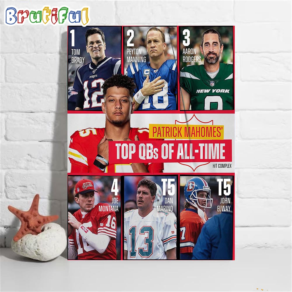 Patrick Mahomes II Is Top QBs Of All-Time In NFL Poster Canvas