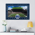 Seattle Seahawks 50th Anniversary Rectangle Canvas With Inner Frame – MAITM14447