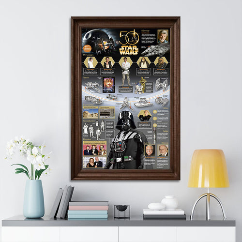 Star Wars 50th Anniversary Rectangle Canvas With Inner Frame – TMTHU4350