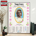 Yung Gravy The Grits & Gravy 2024 Tour Vintage Poster Canvas Art